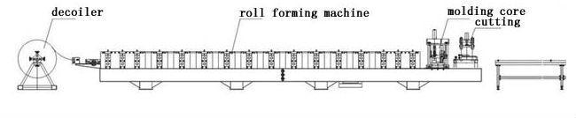 Nhà thép Trung Quốc / mái ngói / đầu trang làm cho nắp machin mái ngói cuộn cán nguội hình thành máy