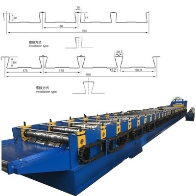 Máy tạo cuộn Dovetail Decking cho thị trường Hoa Kỳ Được thiết kế và sản xuất cho nhu cầu cụ thể của quốc gia