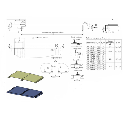 Chiều rộng điều chỉnh Wall Cladding Profile Làm máy hoàn toàn tự động
